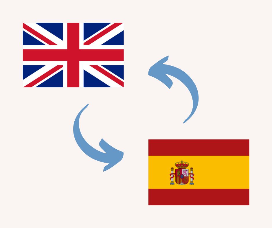 English-Spanish translator and interpreter in Milan