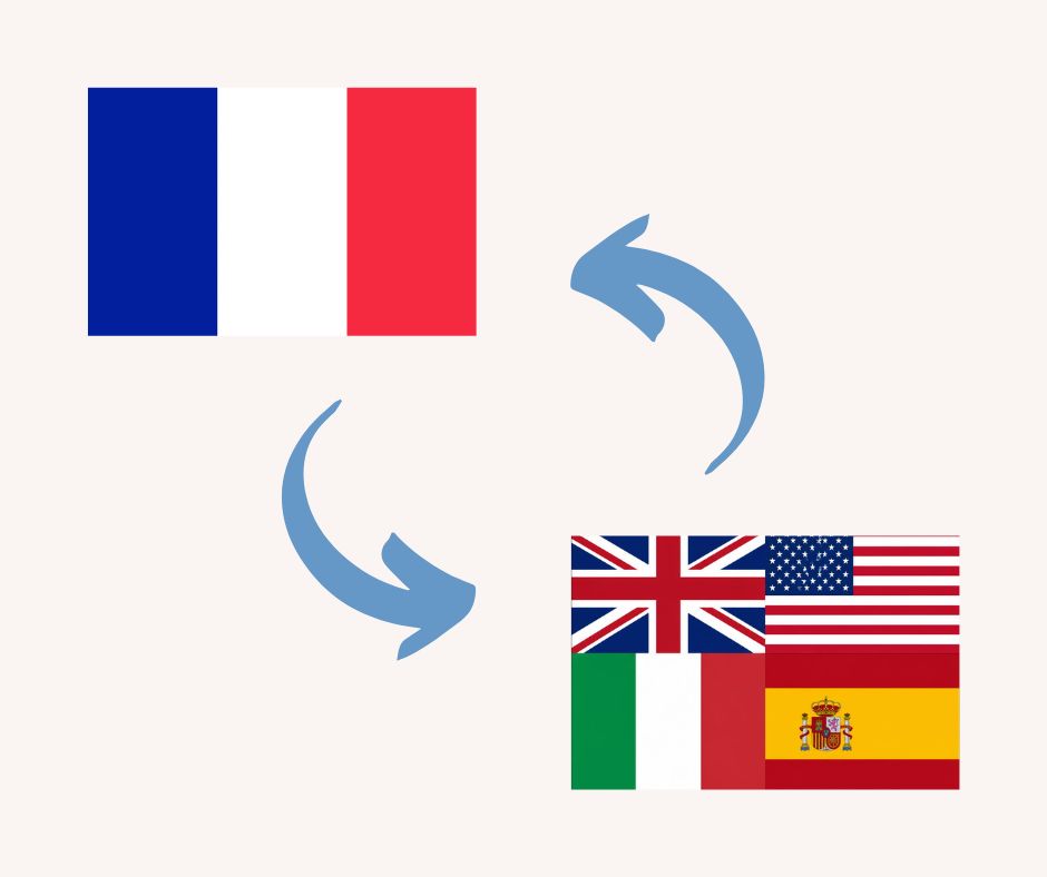 French translator and interpreter in Milan